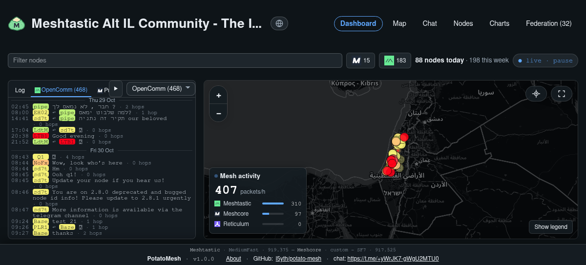 Meshtastic Alt IL Community - The Israeli Mesh